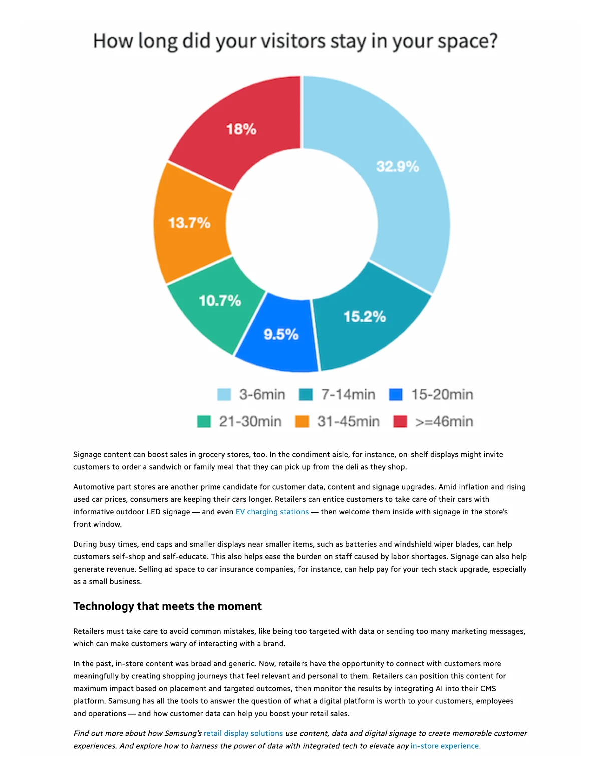 How retailers use content, data and signage to answer customer needs — page 3