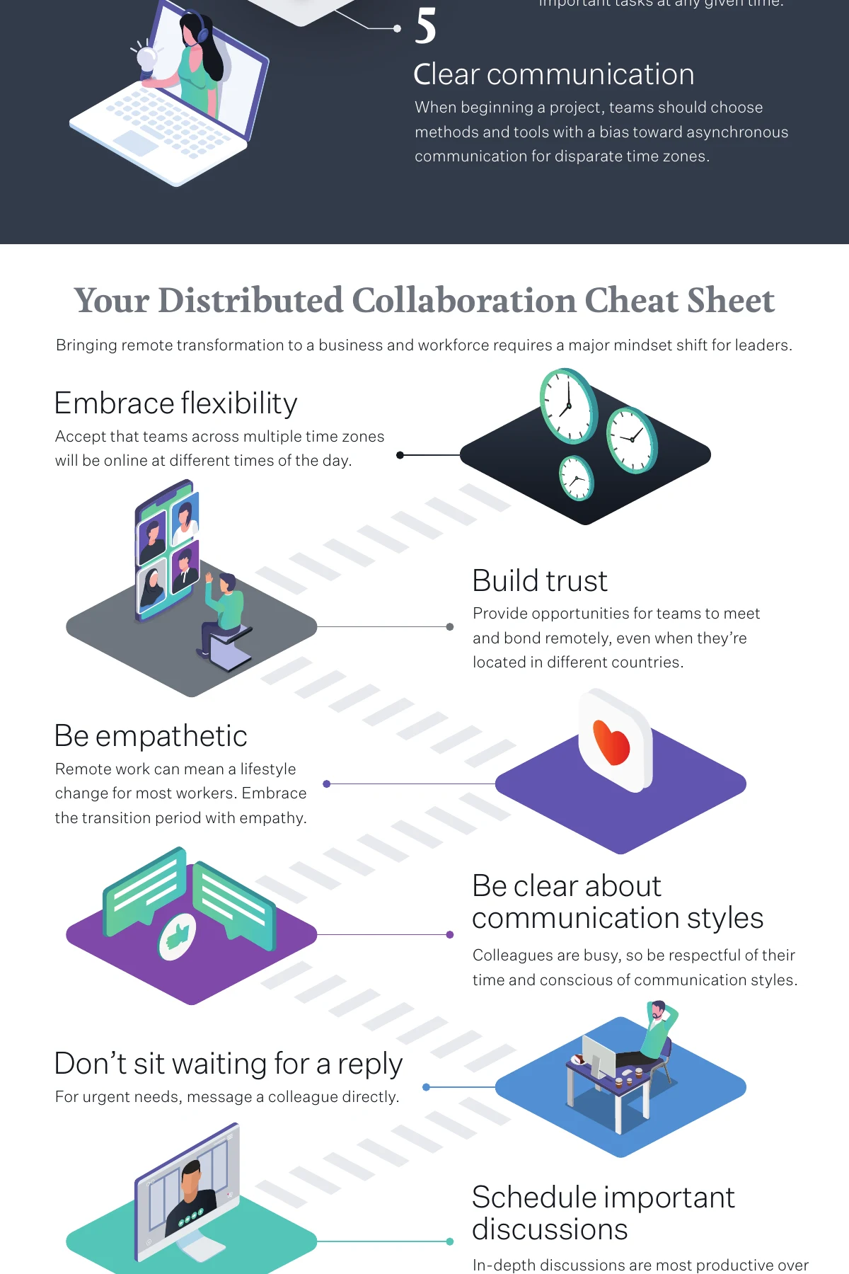 A fully distributed model for leaders — page 1, part 3 of 4